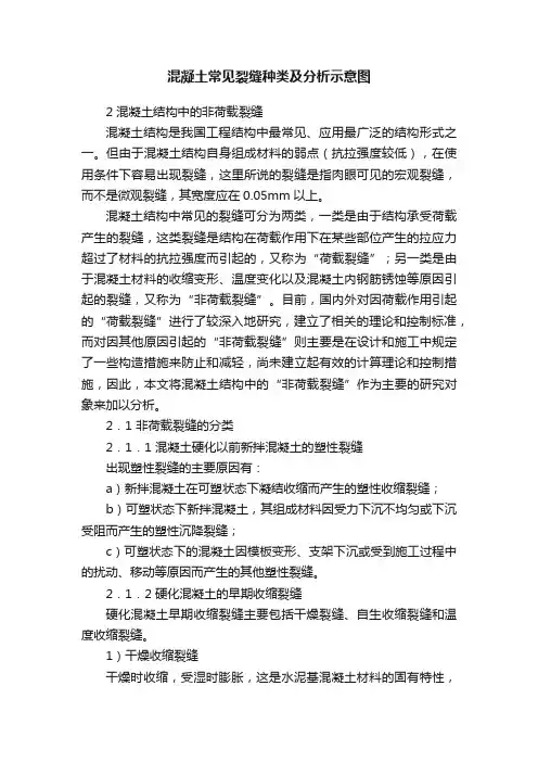 混凝土常见裂缝种类及分析示意图