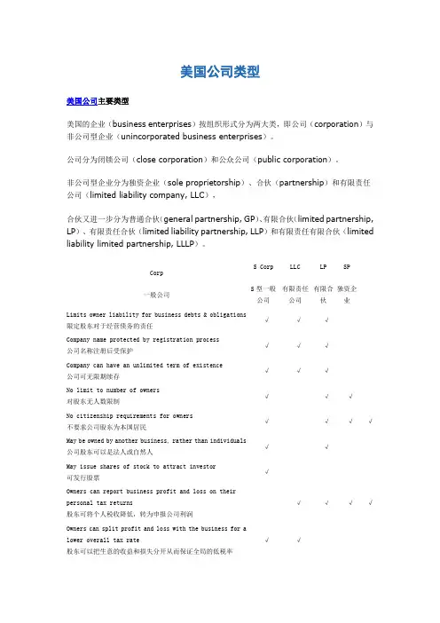 美国公司类型
