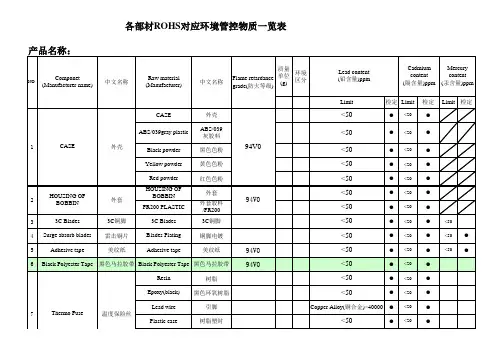 ROHS化学物质成分表