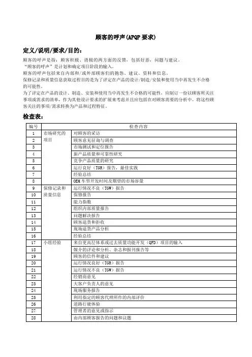 顾客的呼声(APQP要求)