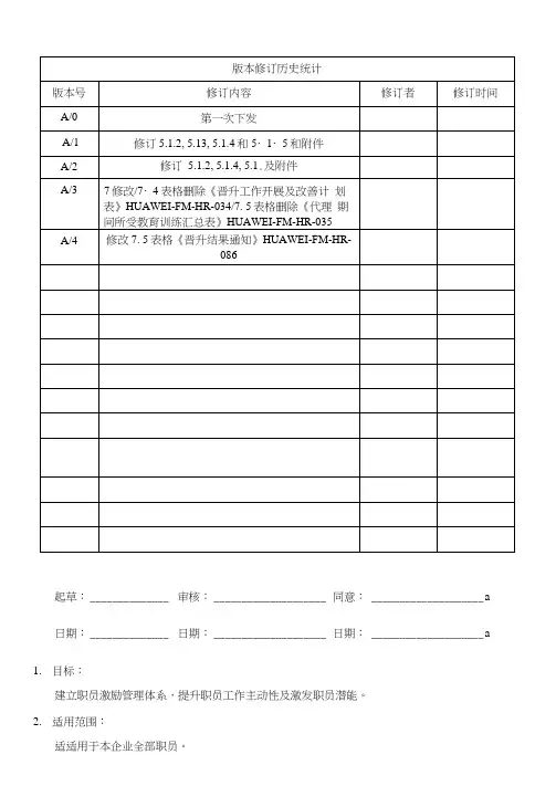 HUAWEI公司员工激励管理新规制度