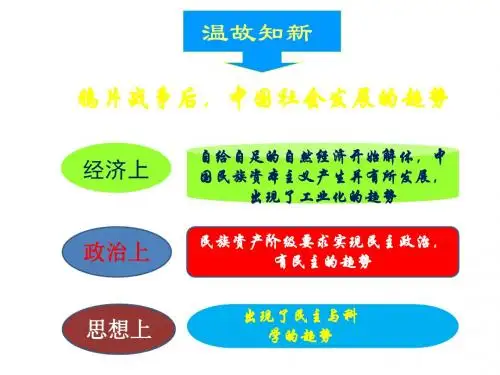 第20课社会生活的变化(共50张PPT)