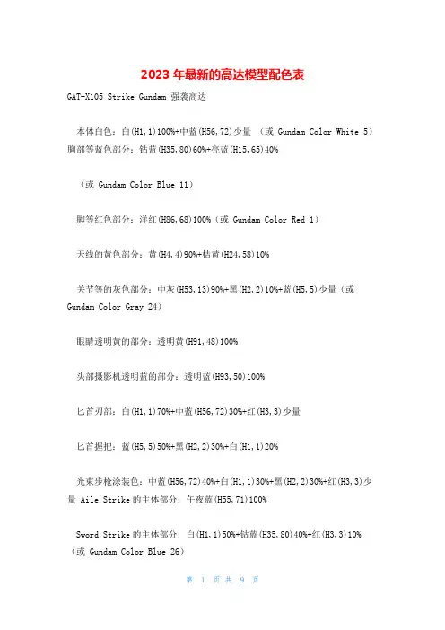2023年最新的高达模型配色表