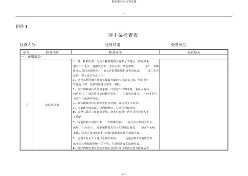 脚手架安全检查表格