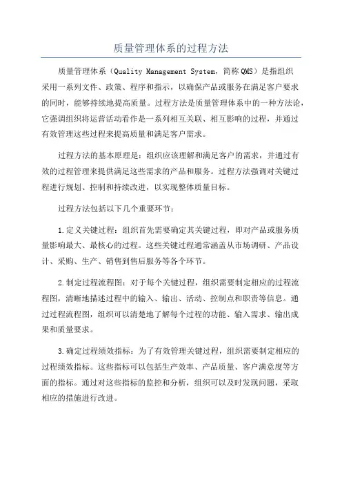 质量管理体系的过程方法