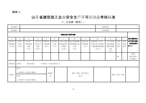 【免费下载】山东省建筑施工企业安全生产许可证动态考核办法附件