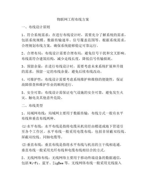 物联网工程布线方案