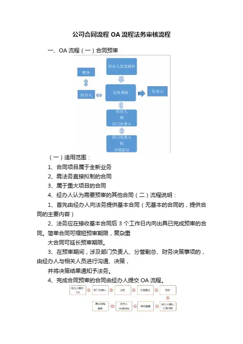 公司合同流程OA流程法务审核流程
