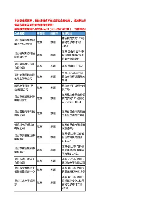 2020新版江苏省苏州硬盘工商企业公司名录名单黄页联系方式大全70家