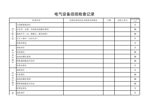 电气设备巡视检查表