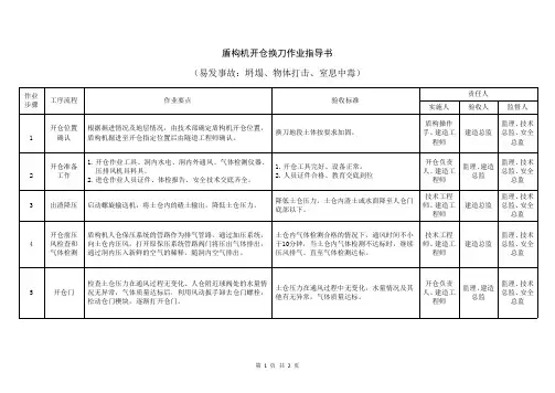 盾构机开仓换刀 危险作业指导书