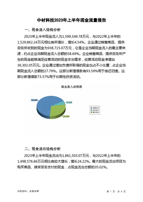 002080中材科技2023年上半年现金流量报告