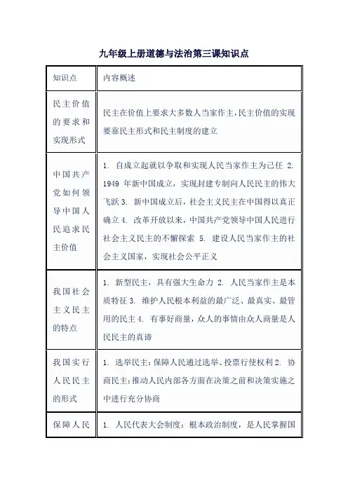 九年级上册道德与法治第三课知识点