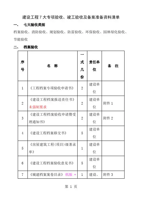 专项验收、竣工验收及备案所需资料汇总