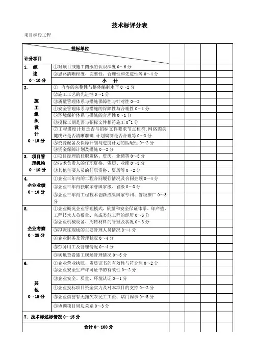 技术标评分表