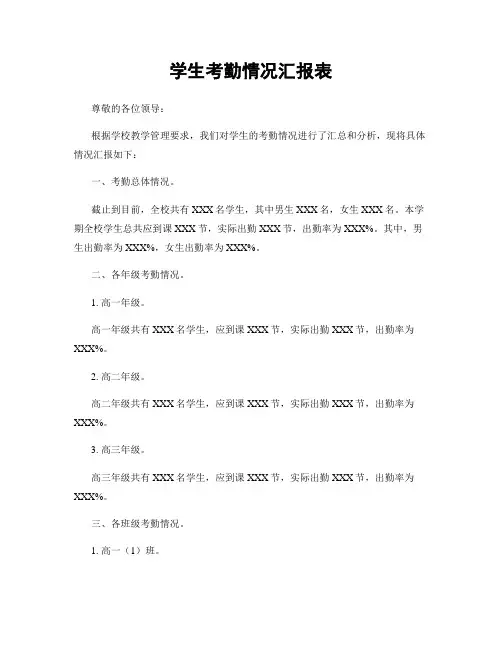 学生考勤情况汇报表
