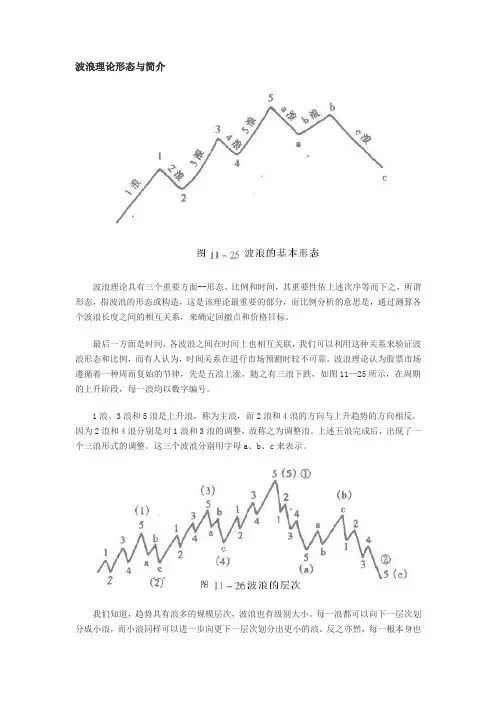 理论知识--波浪理论形态与简介