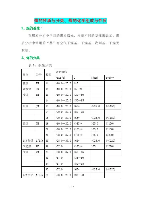 煤的性质与分类、煤的化学组成与性质