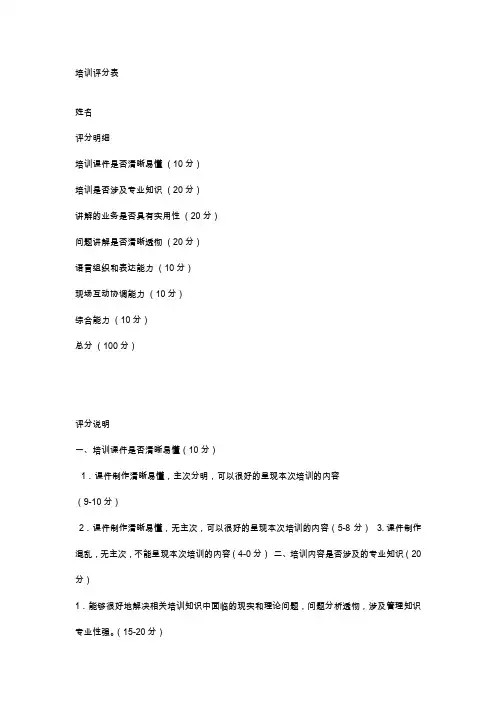 培训评分表