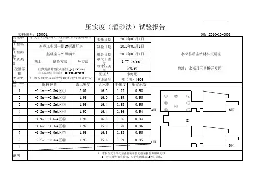 回填土压实度空表格