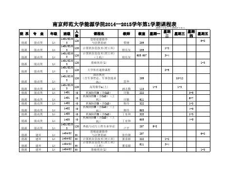 能源与机械工程学院14-15-1学期课程表-Sheet3