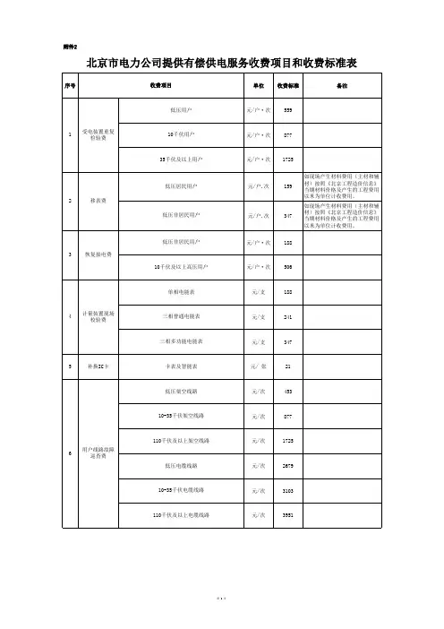 北京市电力公司提供有偿供电服务收费项目和收费标准表 - 副本