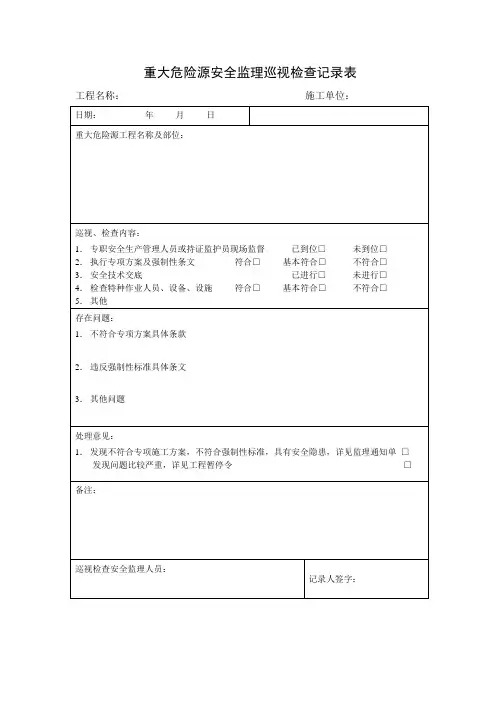 重大危险源安全监理巡视检查记录表