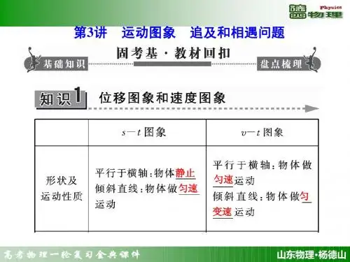 高考物理一轮复习课件：第一章 第3讲 运动图象 追及和相遇问题