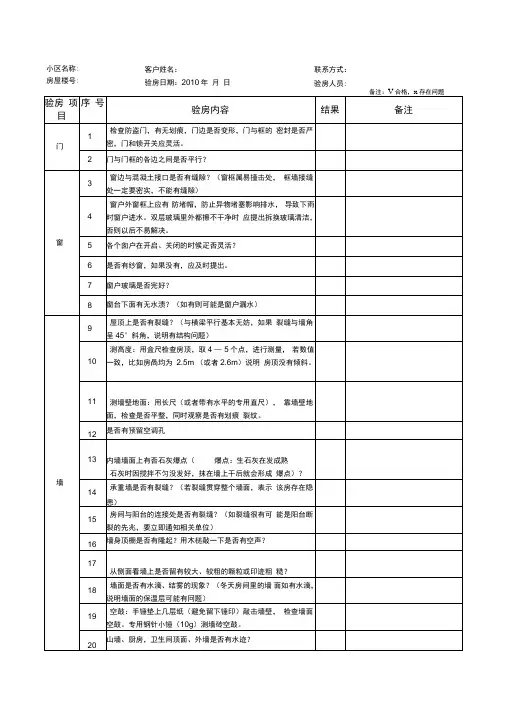 新房收房验收记录单