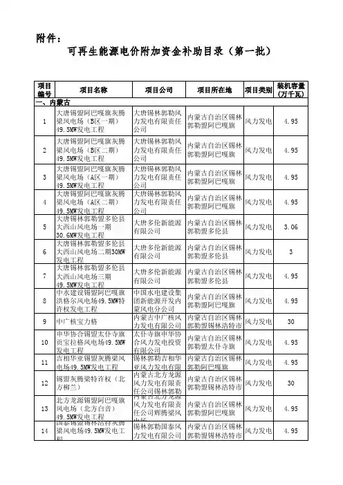 可再生能源电价附加资金补助目录(第一批)