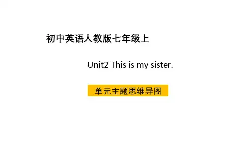 新目标人教版七年级上册英语Unit2单元主题思维导图-公开课获奖课件百校联赛一等奖课件
