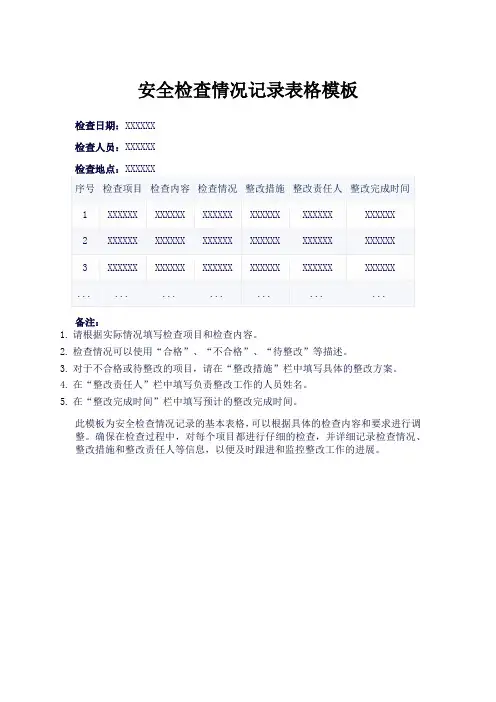 安全检查情况记录表格