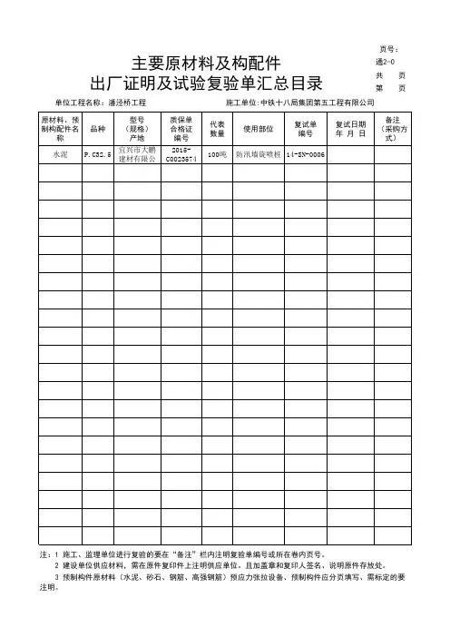 主要原材料及构配件出厂证明及试验复验单汇总目录-其他