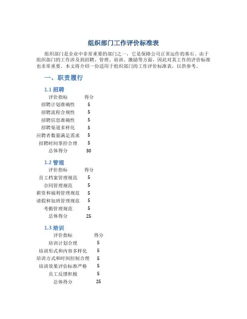 组织部门工作评价标准表