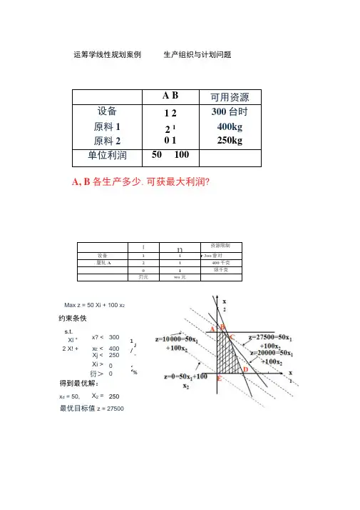 运筹学线性规划案例