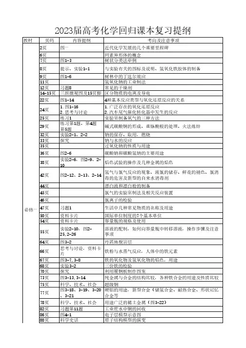 高三化学三轮复习 回归课本提纲
