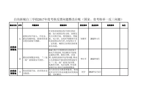 白三学校国家、省反馈问题举一反三发现问题整改台账