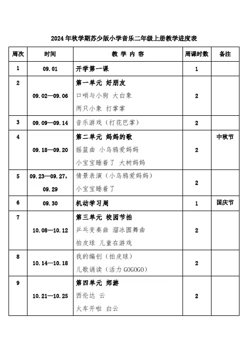 2024年秋学期苏少版小学音乐二年级上册教学进度表