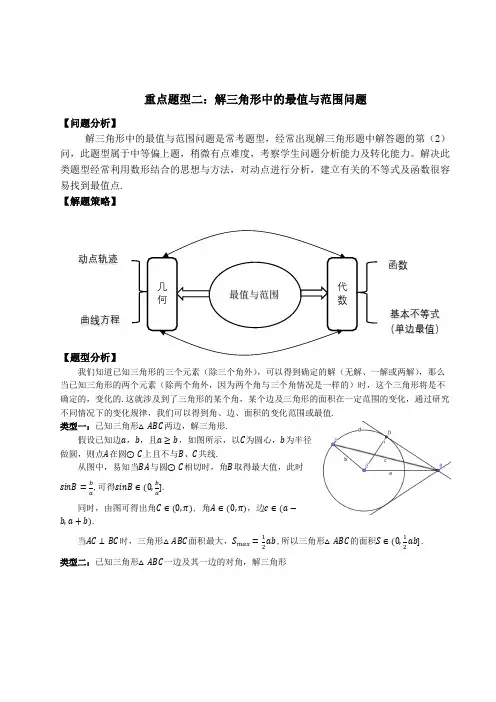 解三角形重点题型二：解三角形中的最值与范围问题- 高考数学一轮复习重点题型讲义 