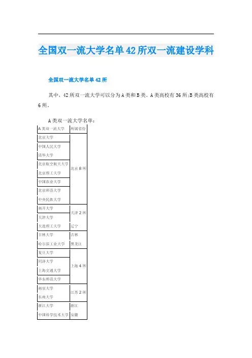 全国双一流大学名单42所双一流建设学科