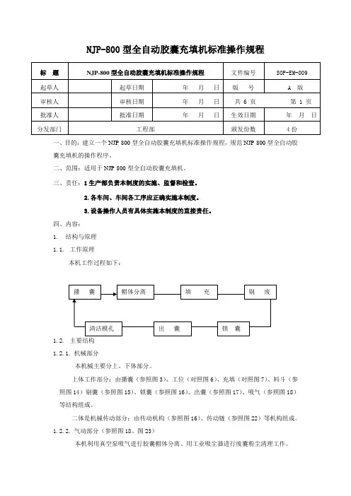 NJP-800型全自动胶囊充填机标准操作规程