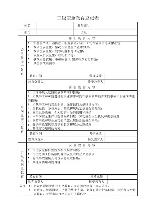 三级安全教育卡
