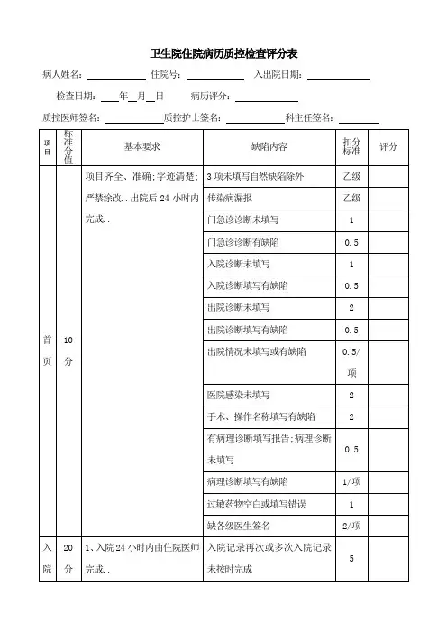 住院病历质控检查评分表