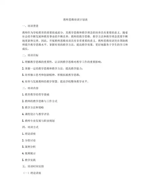 教师思维培训计划表