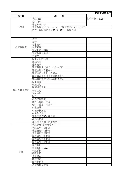 宠物医院收费价目表(2016年修订版) (新)