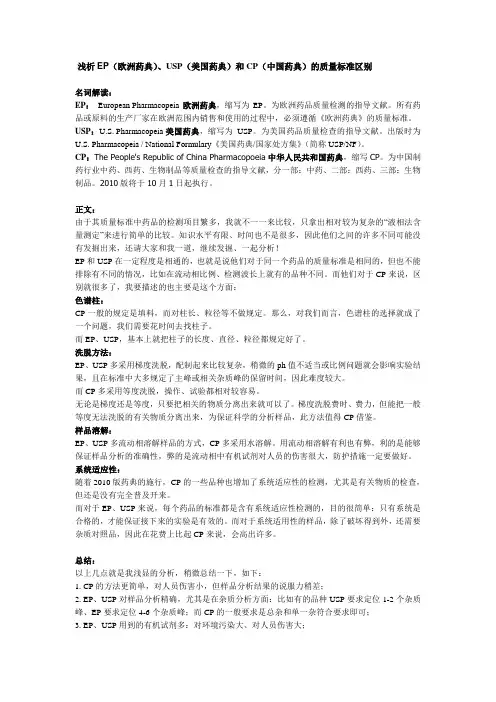 EP USP CP质量标准