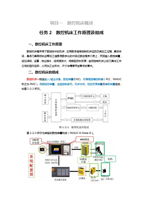 数控机床应用与操作 电子教材  1-2 数控机床工作原理及组成
