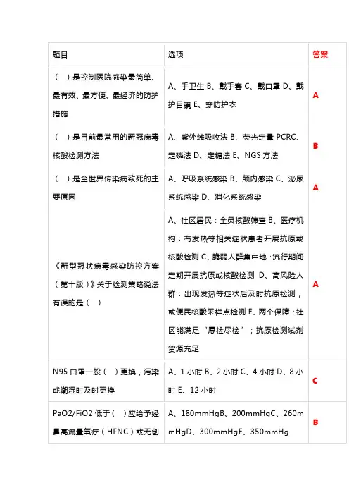 2023必修课华医网《新型冠状病毒感染防控(诊疗)方案》(试行第十版)答案