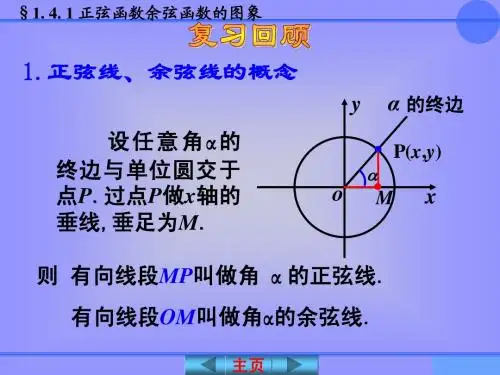 正余弦函数图像1