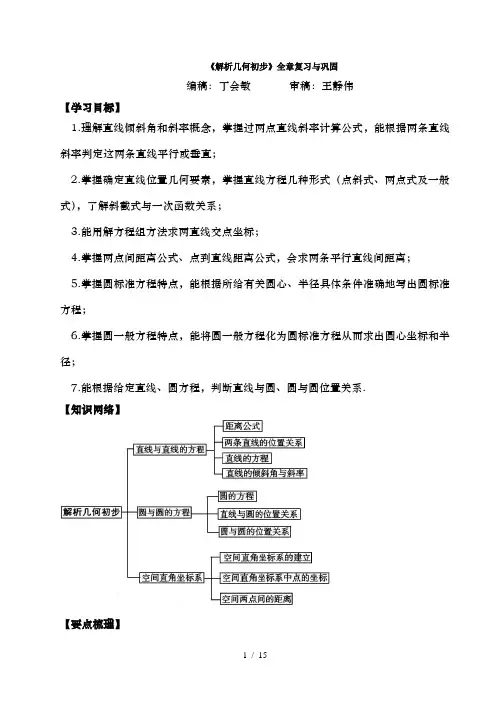 知识讲解解析几何初步全章复习与巩固基础